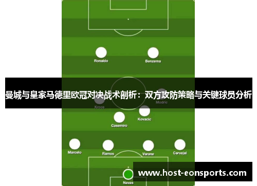 曼城与皇家马德里欧冠对决战术剖析：双方攻防策略与关键球员分析