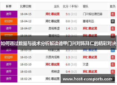 如何通过数据与战术分析解读德甲门兴对阵拜仁的精彩对决