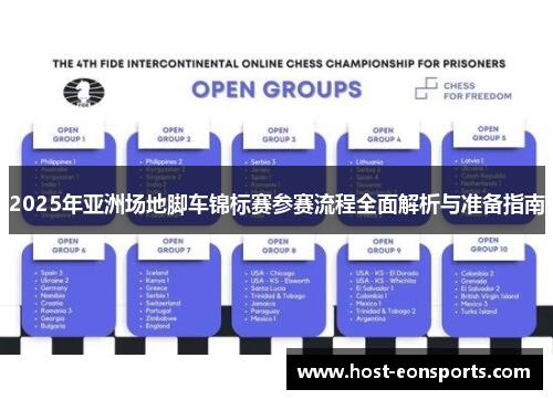 2025年亚洲场地脚车锦标赛参赛流程全面解析与准备指南