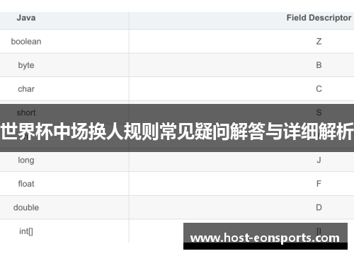 世界杯中场换人规则常见疑问解答与详细解析