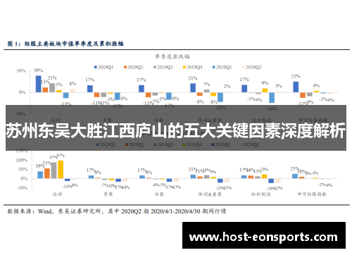 苏州东吴大胜江西庐山的五大关键因素深度解析
