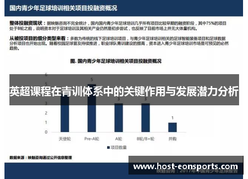 英超课程在青训体系中的关键作用与发展潜力分析