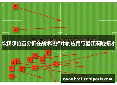 坎贝尔位置分析在战术选择中的应用与最佳策略探讨 坎贝尔位置分析在战术选择中的应用与最佳策略探讨
